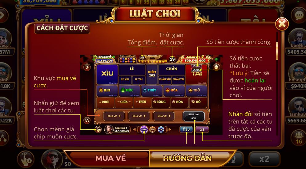 Những kèo cược phổ biến trong tựa game Keno lộc phát Sunwin