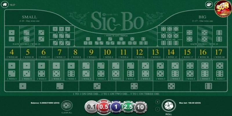 Điểm Nổi Bật Của SicBo Tài Phú Tại Sunwin