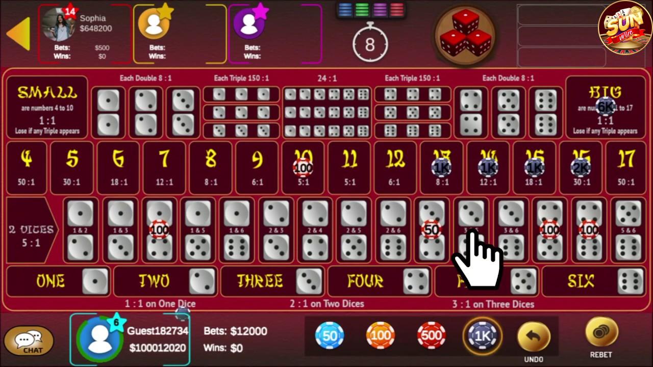 Giới Thiệu Về Trò Chơi Sicbo