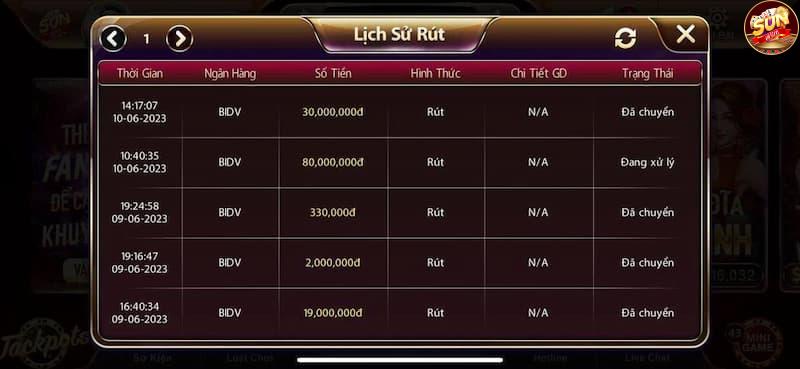 Rút tiền tại Sunwin